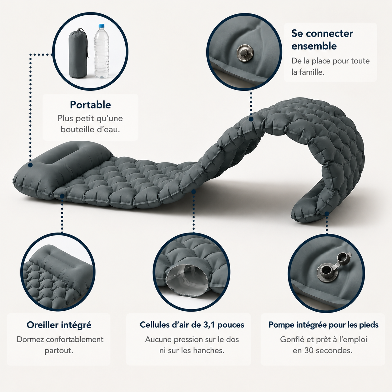 Matelas Gonflable